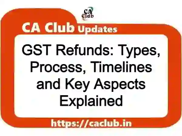 GST Refunds: Types, Process, Timelines and Key Aspects Explained